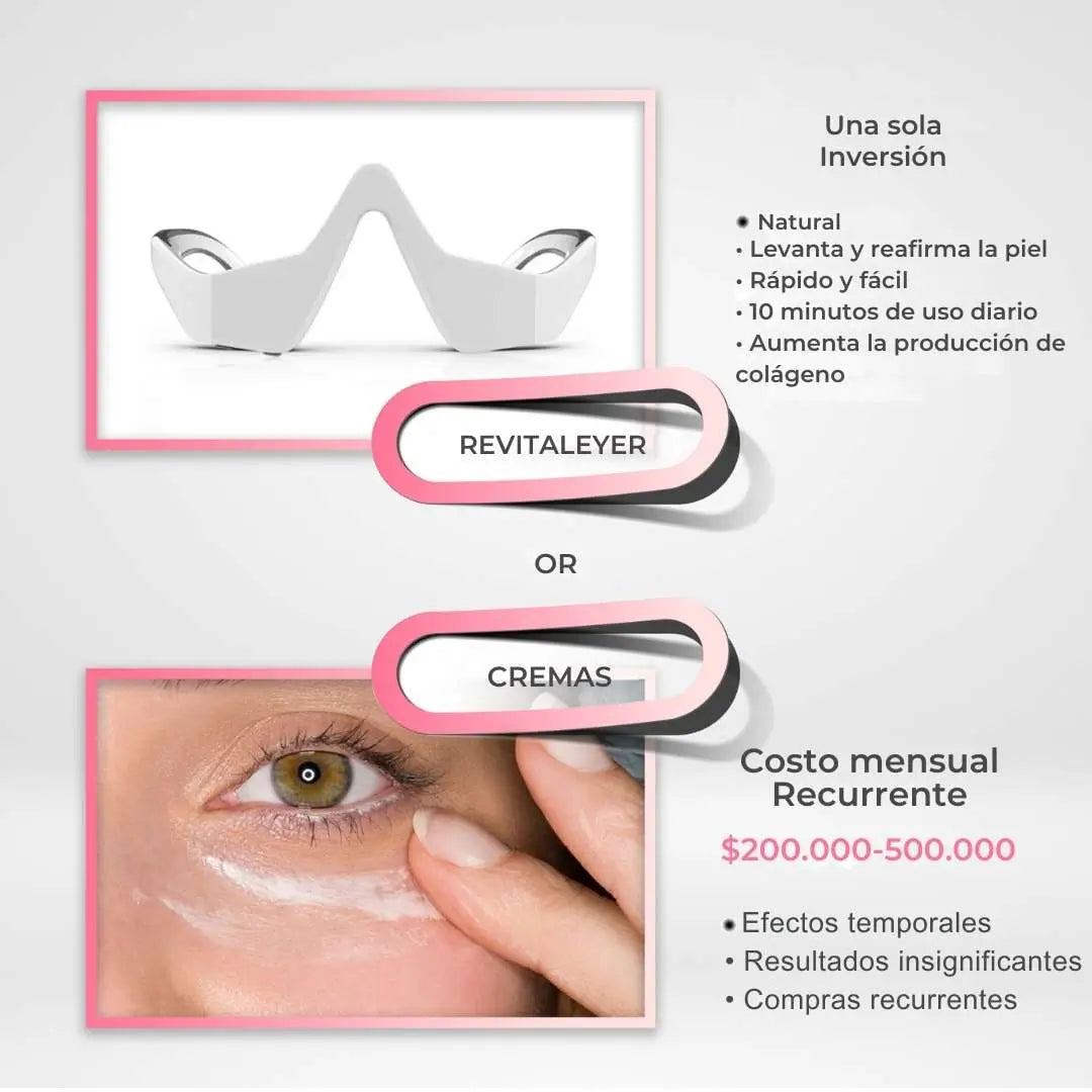 RevitalEyer™ - Masajeador y luz roja para debajo de los ojos