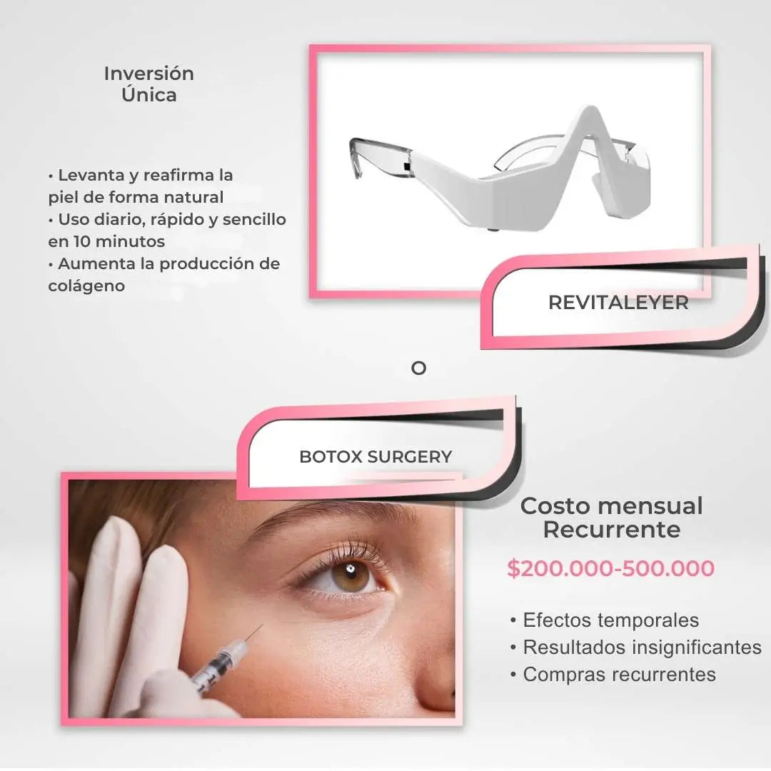 RevitalEyer™ - Masajeador y luz roja para debajo de los ojos